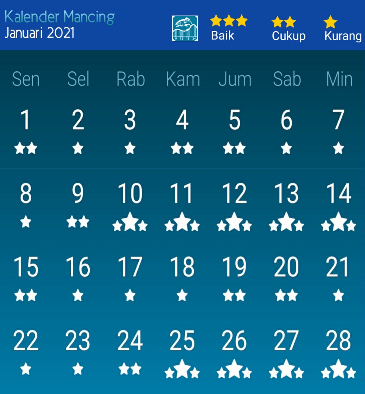 Featured image of post Kalender Mancing Bulan Januari 2021 - Apalagi indonesia yang sejatinya memiliki dua jenis penanggalan.