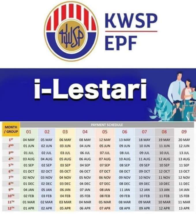 Tarikh Pembayaran Duit iLestari KWSP Untuk Bulan