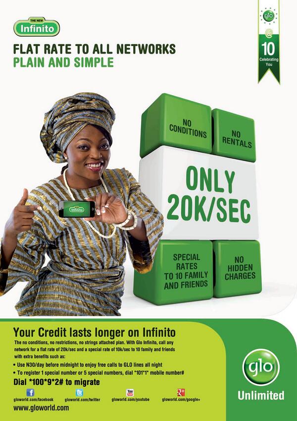 Glo Data Plan 1GB For N100 How To Subscribe