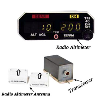 radio altimeter & transceiver image download