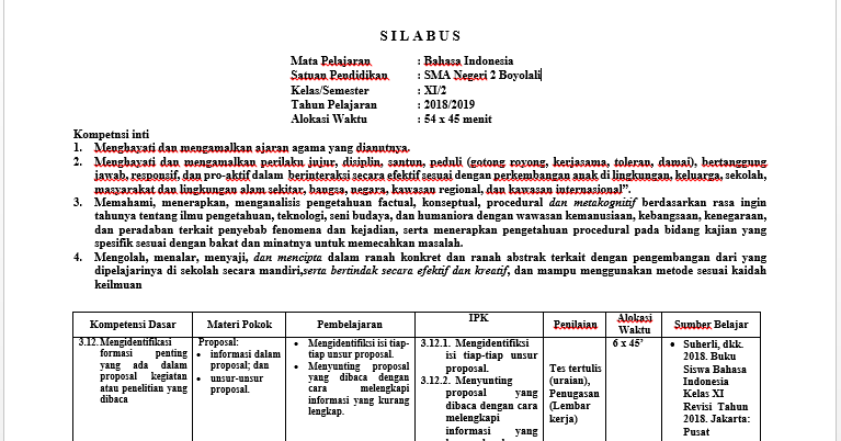 Materi Bahasa Lampung Kelas 11 Sma File Guru SD SMP SMA