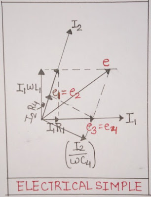 Hay's bridge phasor diagram