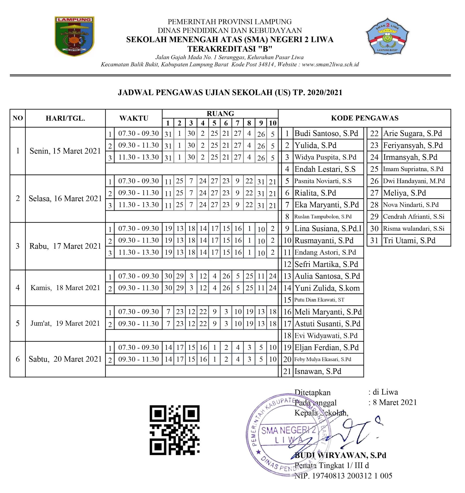 Sk Pengawa Ujian Sekolah 2021 / UJANA ILMU SK TAMAN PUTRA