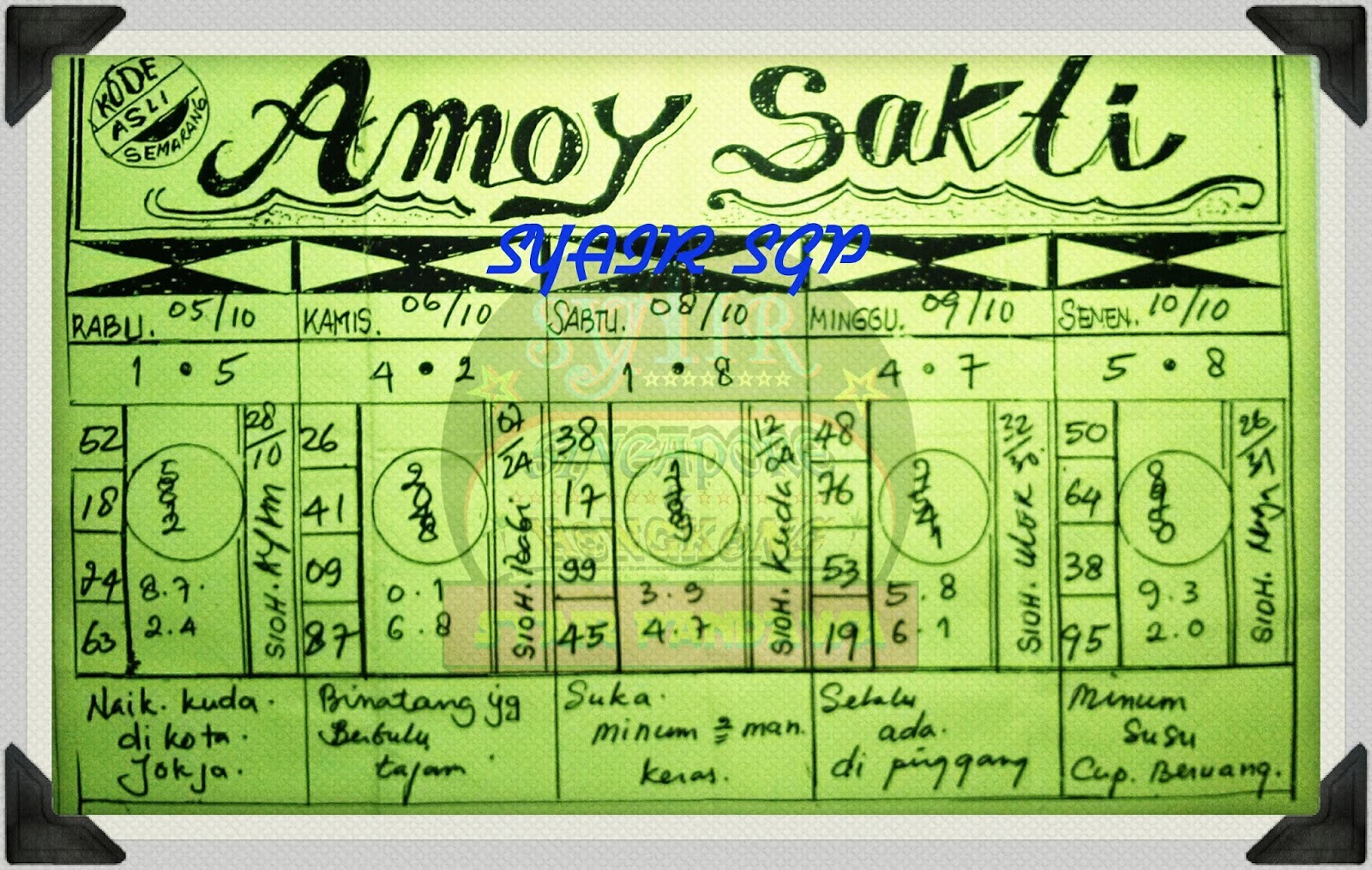 Angka Setan Sgp Rabu Pedro Gambar