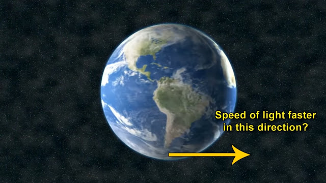 Aether Relativity-Simplified-No-Math-Einstein-Thought-Experiment