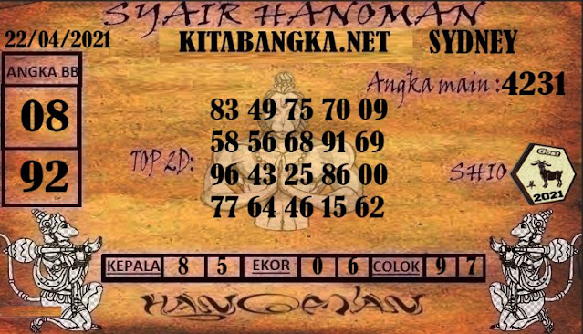 Syair Togel SYDNEY 22 APRIL 2022. Syair Terlengkap hari ini