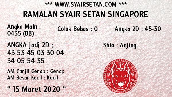 Prediksi Togel88 Sgp Minggu Archives Prediksi Togel Hari Ini Sgp Sd Hk Malam Ini Jitu Jp