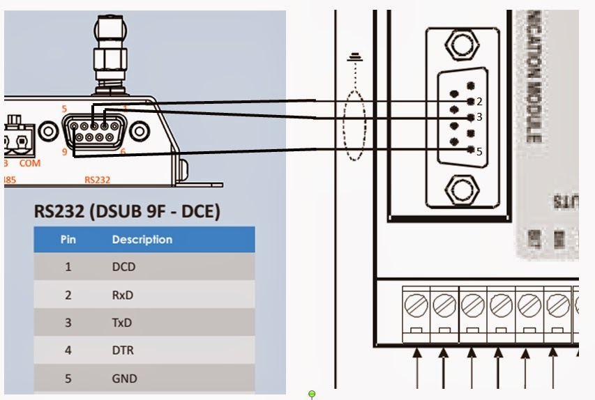 Carmin Wiring Diagram Software For Windows 11