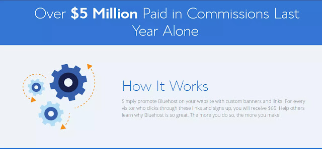 Earn Commission Online With Bluehost Affiliate Program Bluehost Affiliate Program