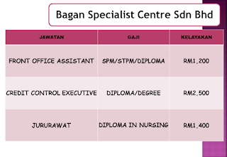 Temuduga Terbuka Pelbagai Jawatan di JobsMalaysia 2019 Temuduga Terbuka Pelbagai Jawatan di JobsMalaysia 2019