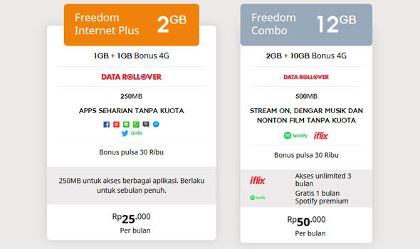 Cara Berlangganan dan Harga Paket Bundling Indosat Ooredoo ...