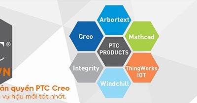 download creo 4.0 full crack 64bit download creo 4.0 full crack 64bit