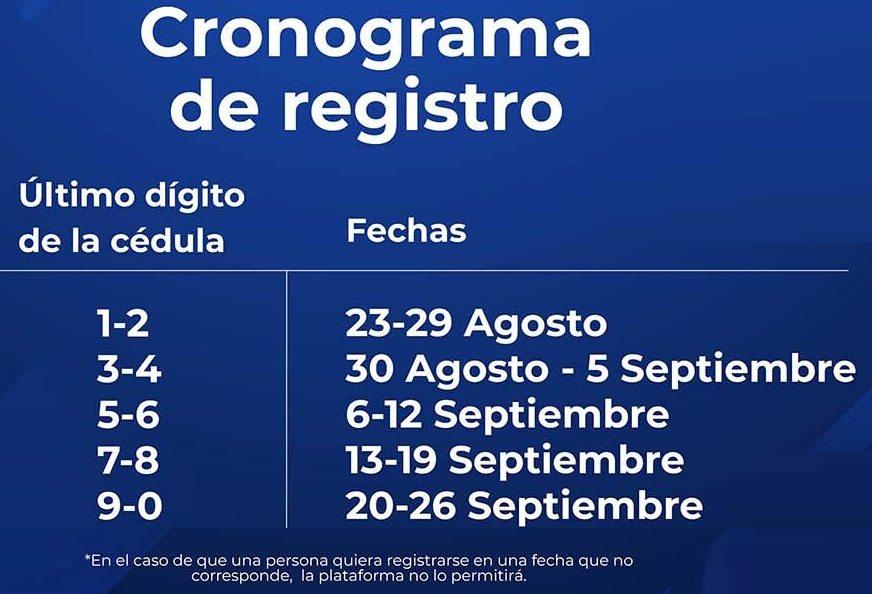 Tablet del municipio de Guayaquil Dirección, telefono y tramites