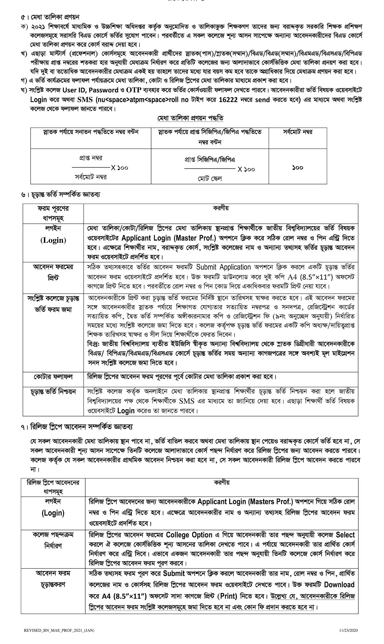 National University BEd BPEd MEd Admission Circular 2021