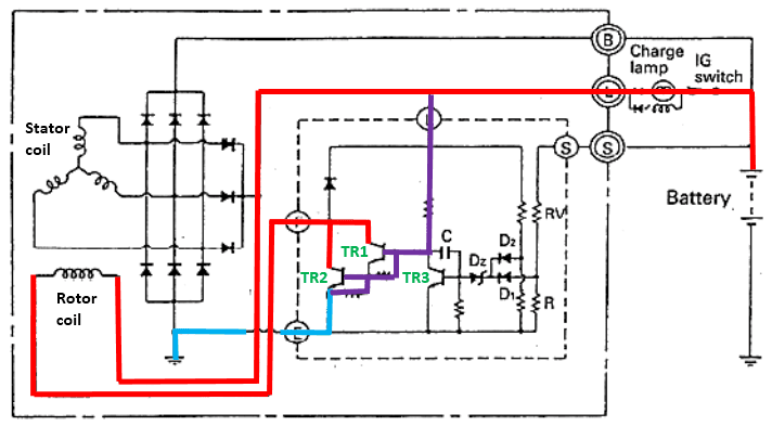 How car charging system work