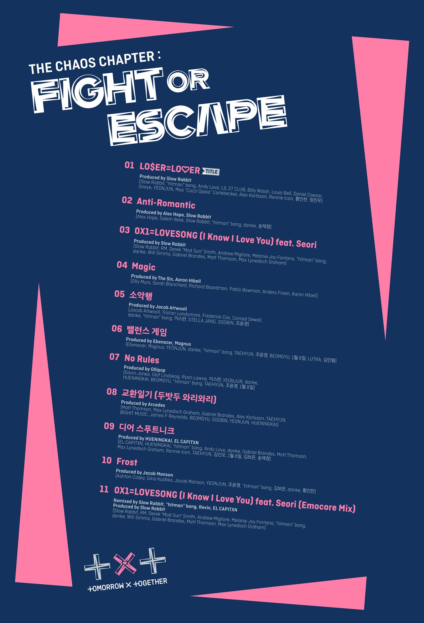 [MV] LOSER=LOVER, lo nuevo de TXT BA NA NA Noticias de KPop en español