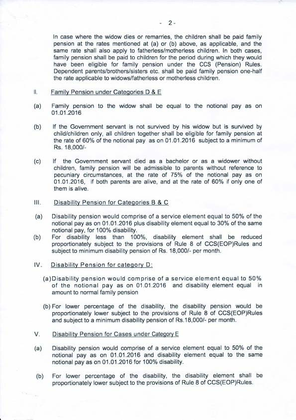 Special benefits in cases of death and disability in service Revision