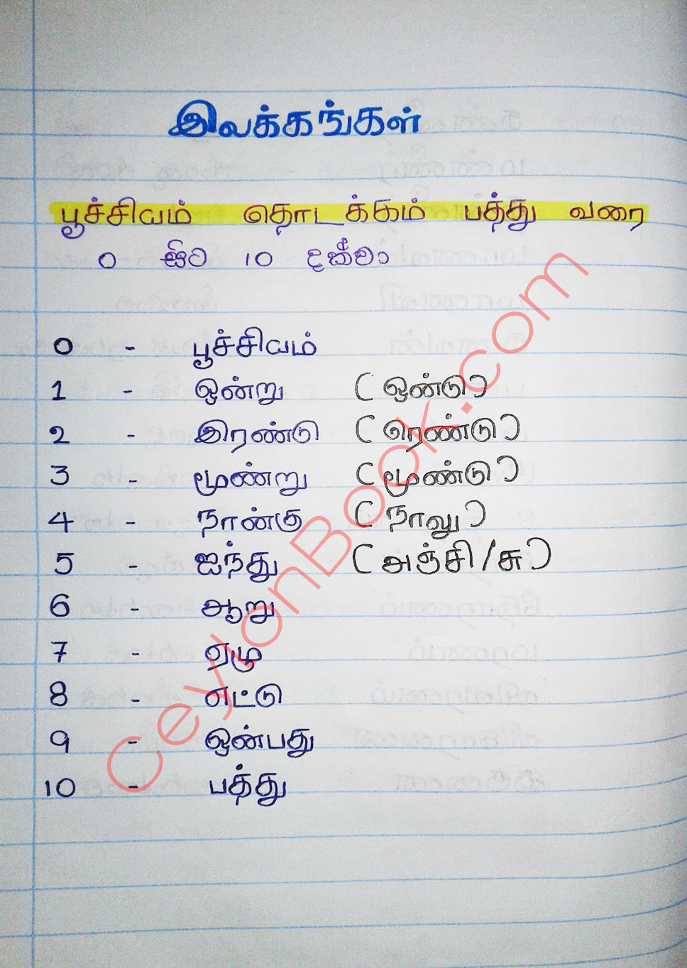 how to learn tamil speaking in 30 days