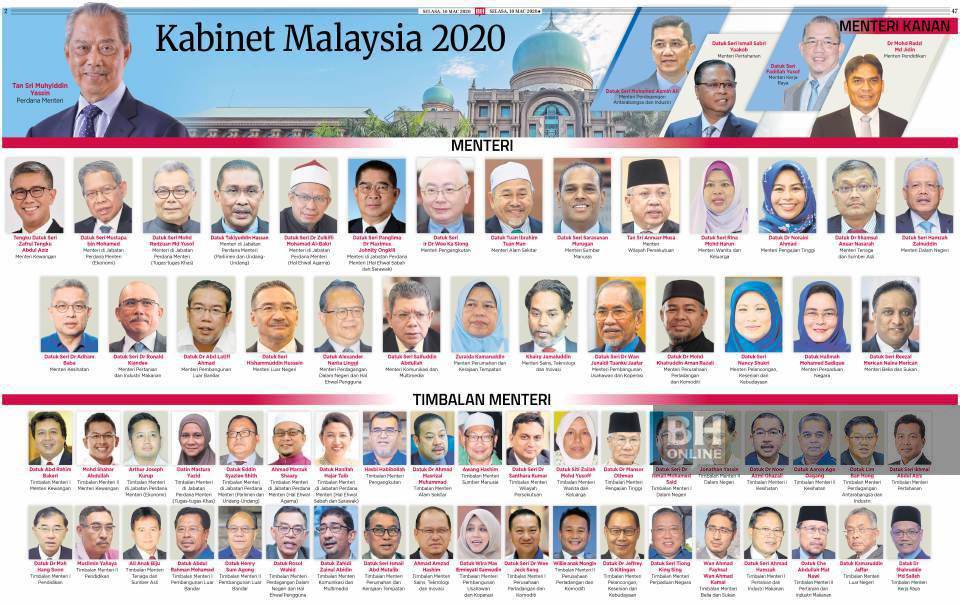 Politik  Kabinet yang ada sinar...
