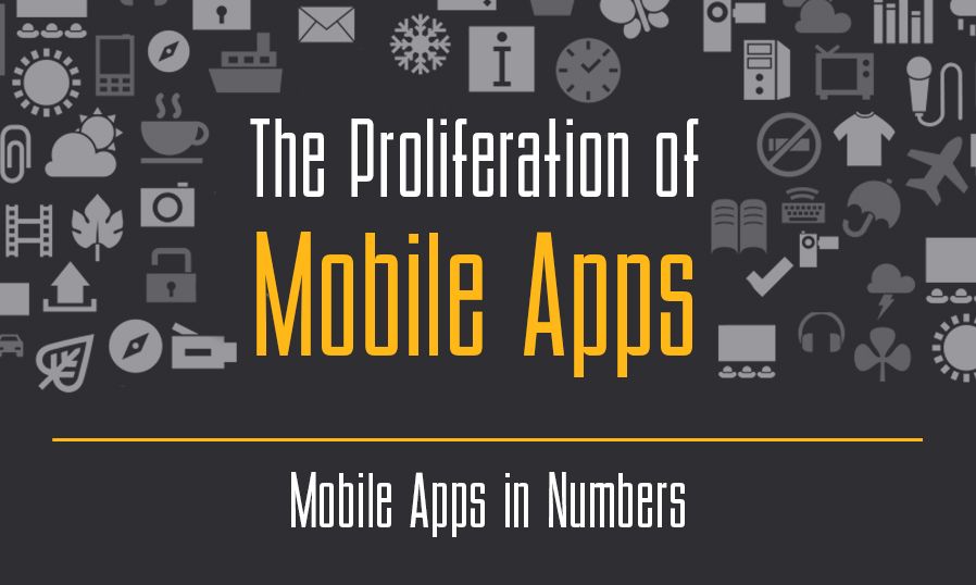 Mobile Usage Trends and Stats infographic