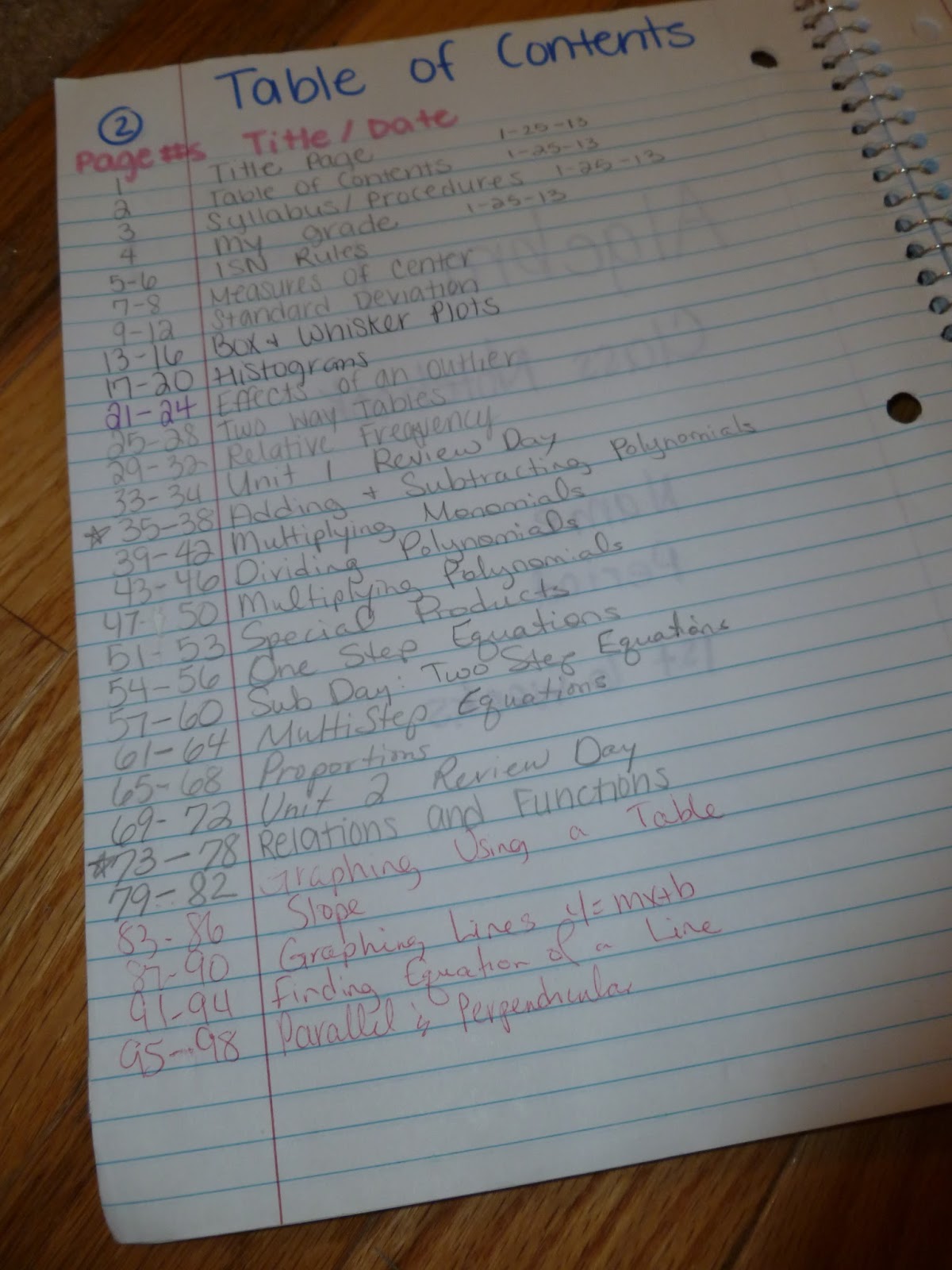 Learning with Tape: Interactive Math Notebooking - the Setup