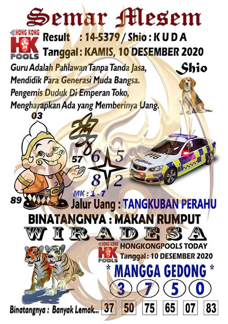 Prediksi Mahkota Pandawa Hk Archives Prediksi Master Togel Hari Ini Singapura Hongkong Sidney Jp Prediksi Mahkota Pandawa Hk Archives Prediksi Master Togel Hari Ini Singapura Hongkong Sidney Jp