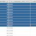 Pivot PL/SQL - ORACLE 11G