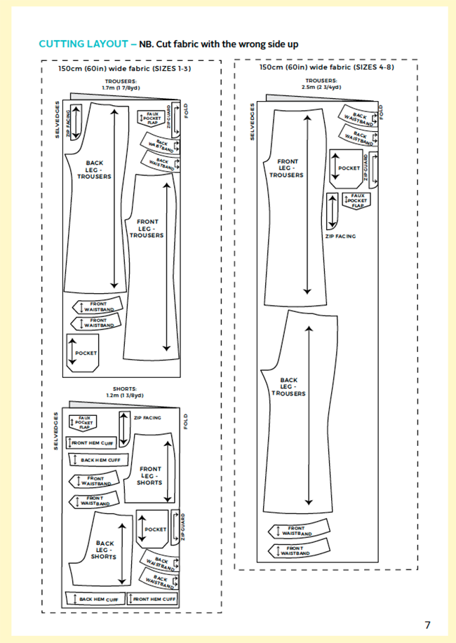 Tilly and the Buttons - Jessa trousers jeans shorts sewing pattern