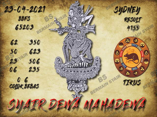 gambar togel sydney
