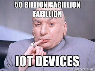 IoT Devices hacked