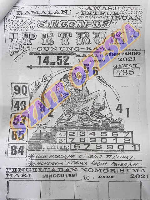 Syair Sgp Senin 11 Januari 2021 Royal Syair