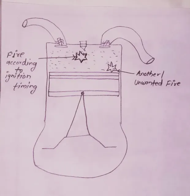 What is knocking in engine