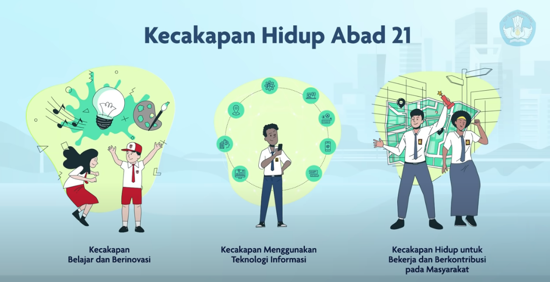 Pengertian Asesmen Kompetensi Minimum Edookasi