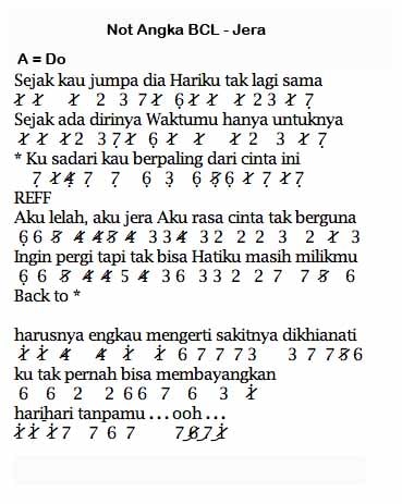 Not Angka Jera Bunga Citra Lestari Lirik Dan Not Angka