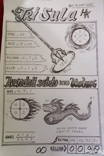 Syair Hk Kamis 16 September 2021 Forum Kode Syair Toto Syair Hk Kamis 16 September 2021 Forum Kode Syair Toto