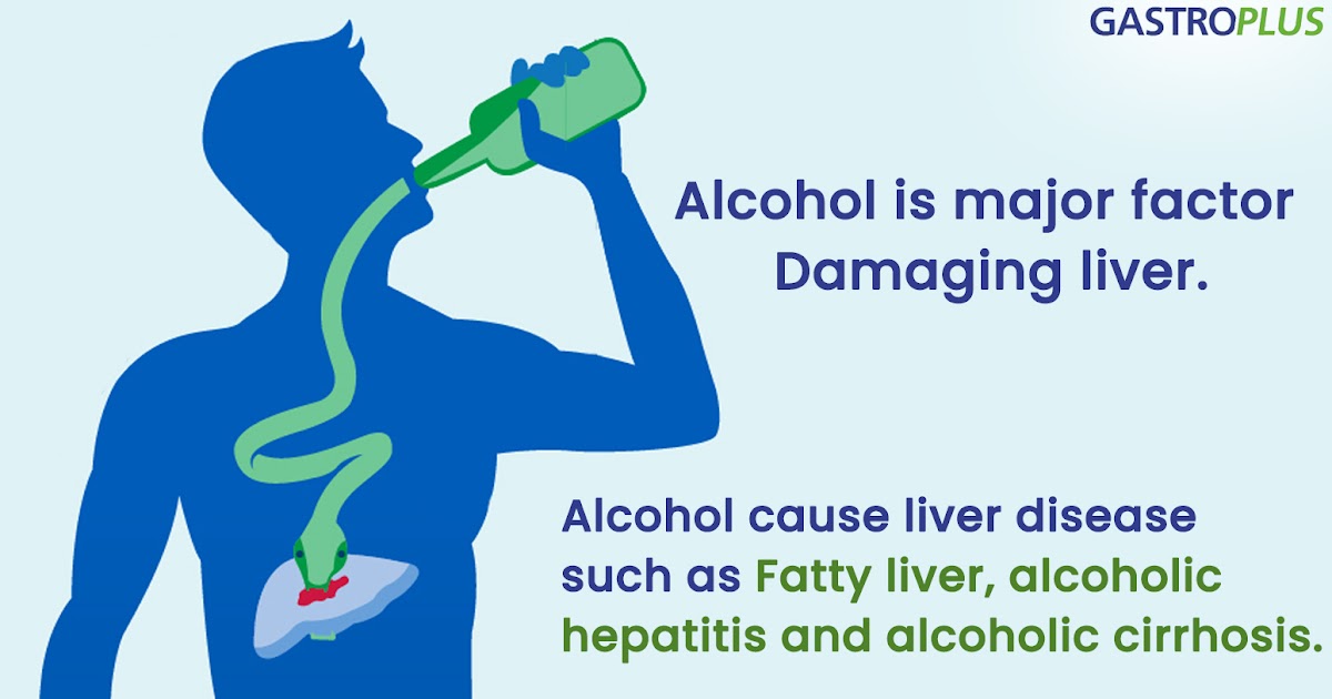 GASTROPLUS Digestive Disease Centre and Advanced Endoscopy Clinic in