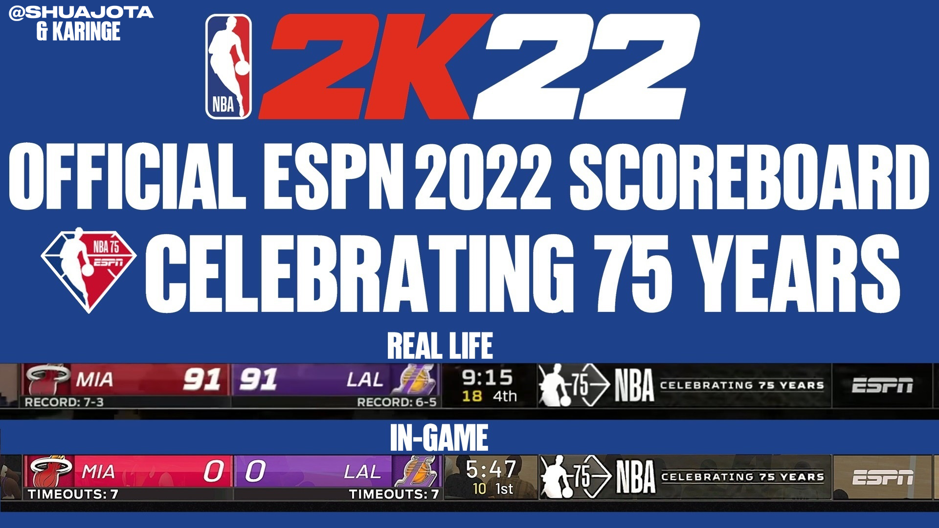NBA 2K22 Official ESPN 2022 Scoreboard 75th Anniversary by Shuajota