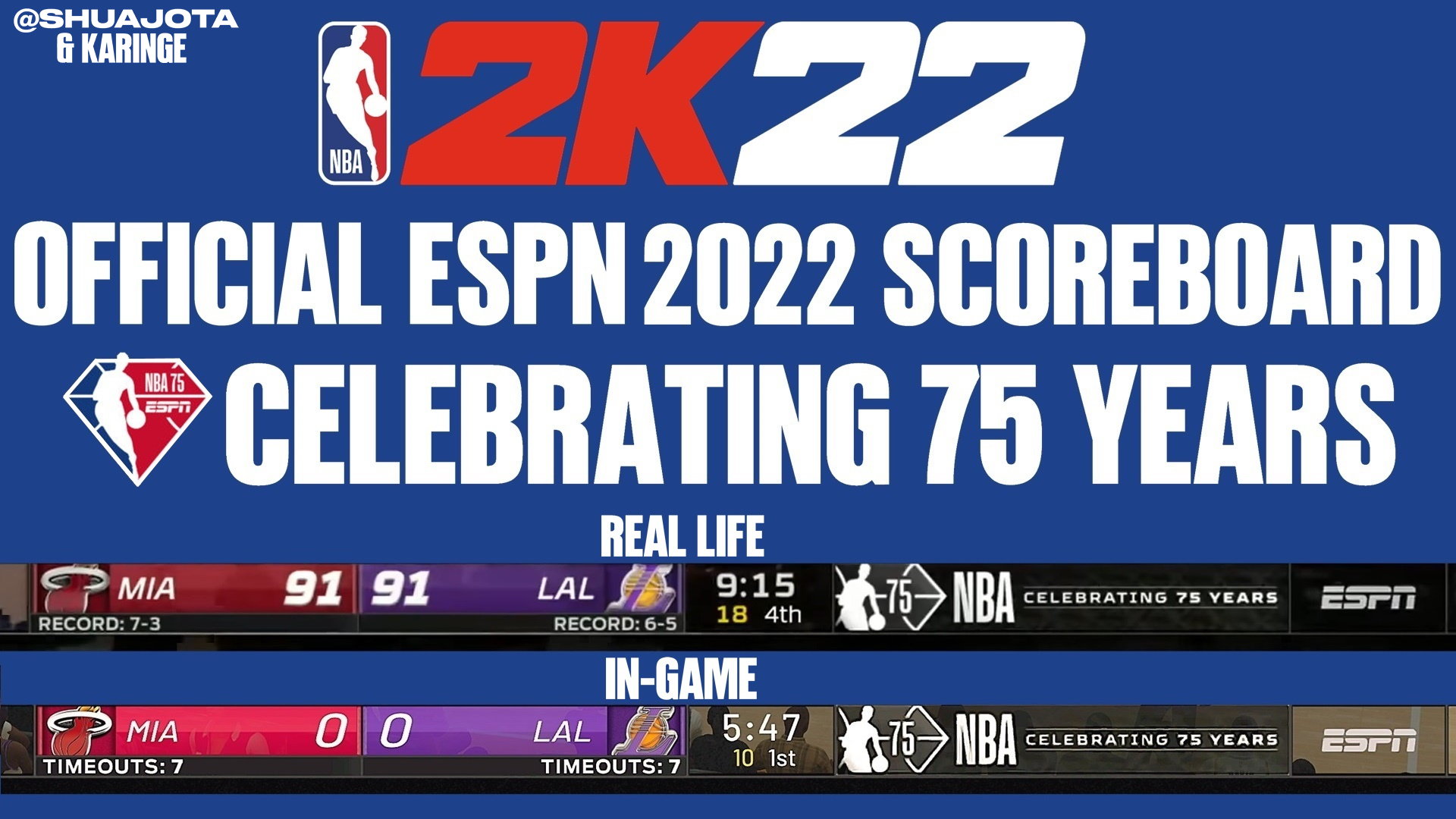 NBA 2K22 Official ESPN 2022 Scoreboard 75th Anniversary by Shuajota and Karinge