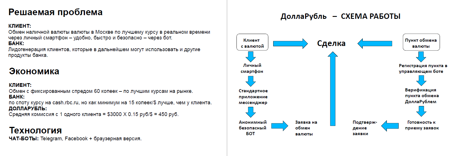 скам арбитраж.
