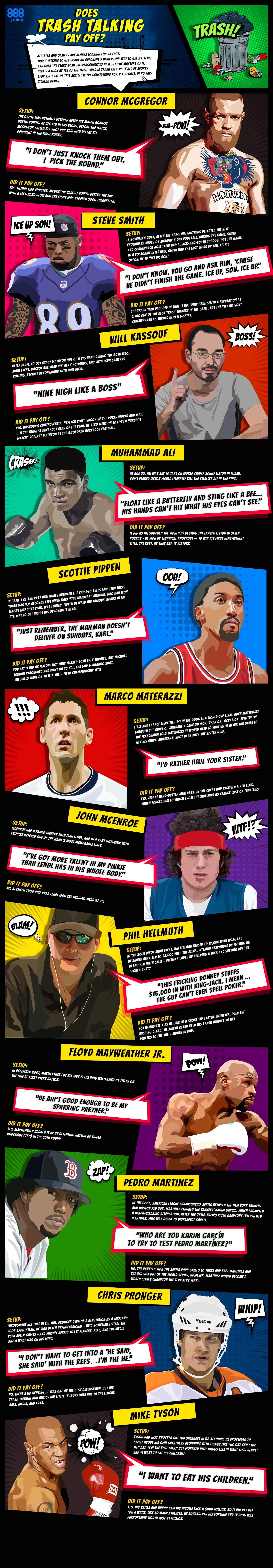 Does Trash Talking Pay Off? - infographic