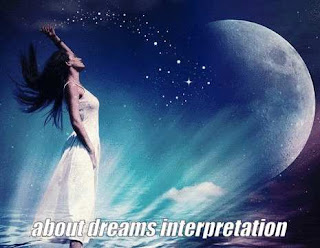 about dreams interpretation about dreams interpretation