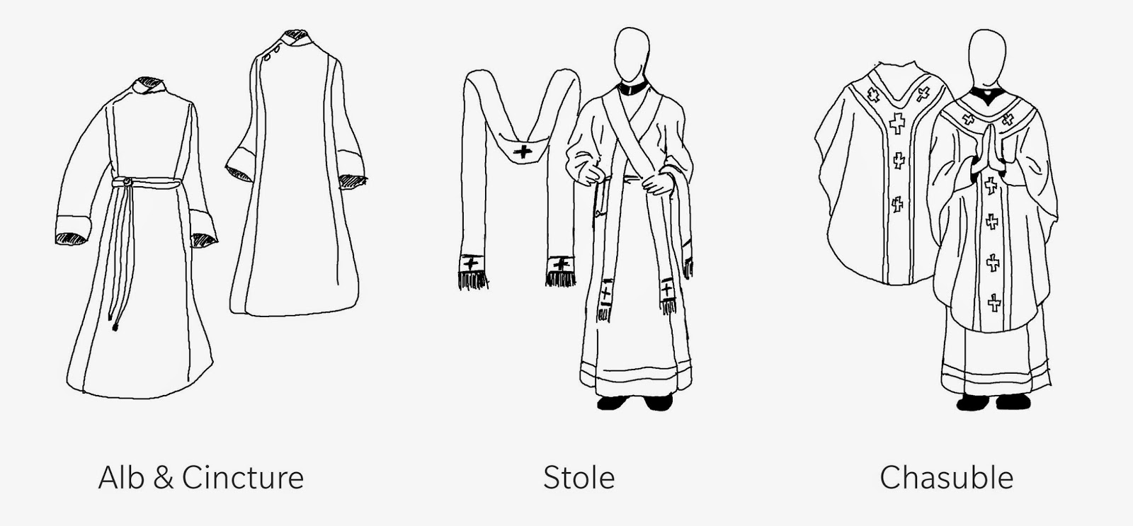Vestment, Clergy, Archdiocese