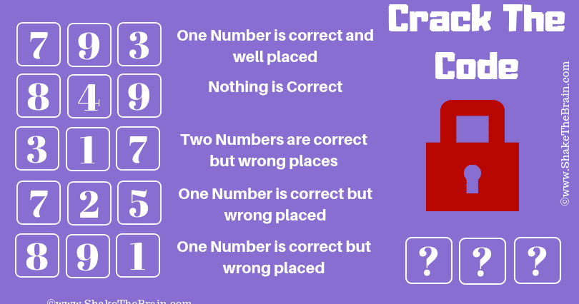 Crack the Code Logical Brain Teaser with Answer