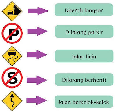 simbol rambu-rambu lalu lintas www.simplenews.me