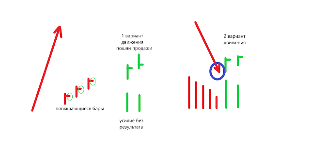 Что такое сот в трейдинге. Смотреть фото Что такое сот в трейдинге. Смотреть картинку Что такое сот в трейдинге. Картинка про Что такое сот в трейдинге. Фото Что такое сот в трейдинге Что такое сот в трейдинге. Смотреть фото Что такое сот в трейдинге. Смотреть картинку Что такое сот в трейдинге. Картинка про Что такое сот в трейдинге. Фото Что такое сот в трейдинге