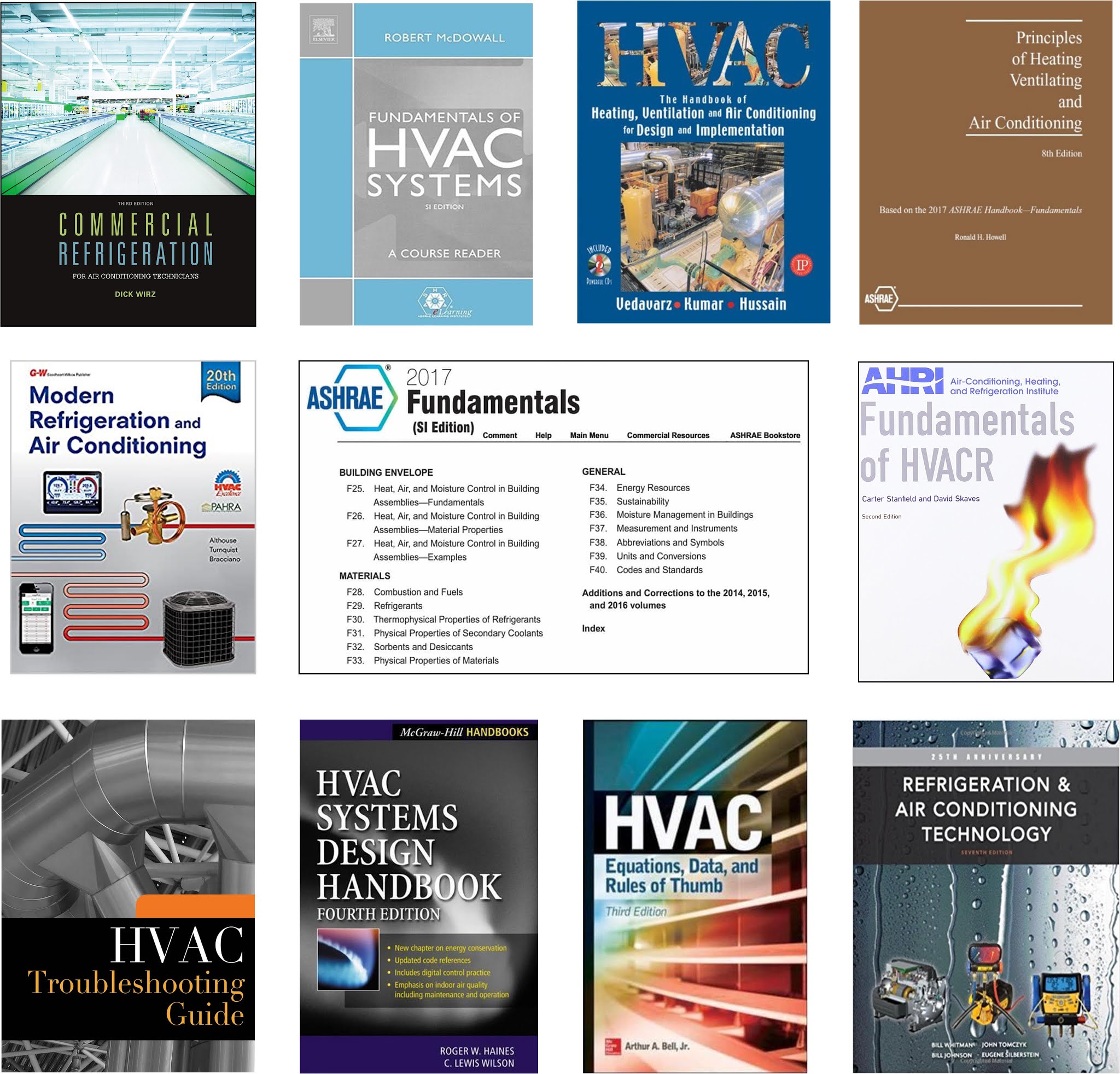 HVAC Books (اهم الكتب والمراجع للتبريد والتكييف المركزى)