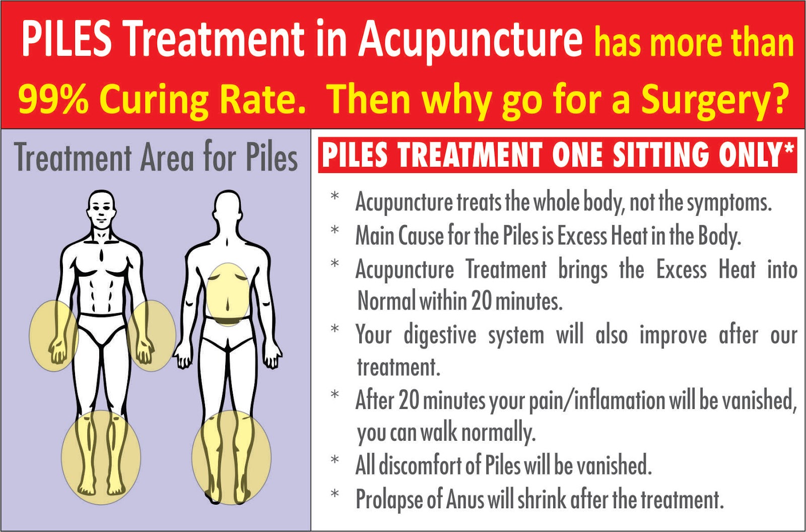 Piles Treatment One Sitting Only Call +91 80150 30013