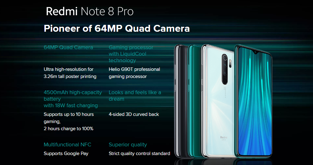 Redmi Note 8 Pro 64MP Ultra HighResolution Camera And Test Waterproof