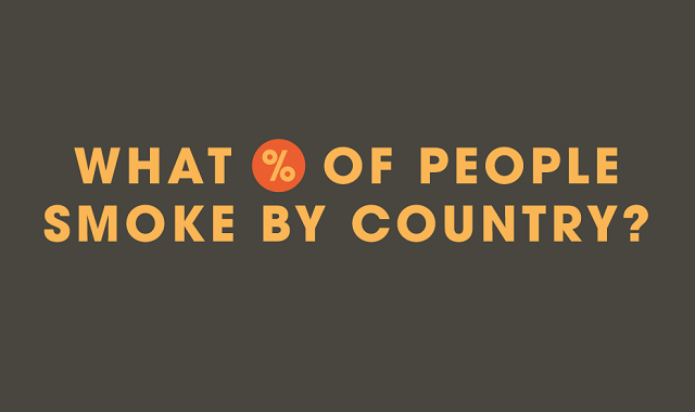 How many people consume cigarettes in 2020? How many people consume cigarettes in 2020?