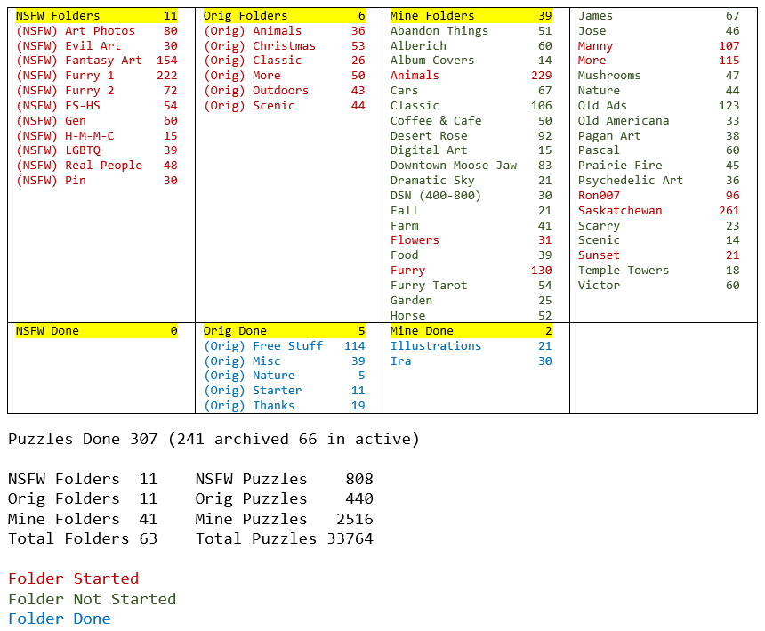 Jigsaw Puzzle Update